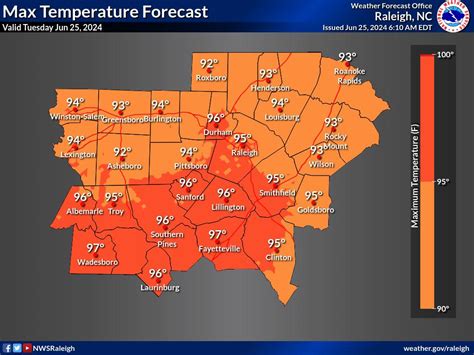 national weather service raleigh nc|More.